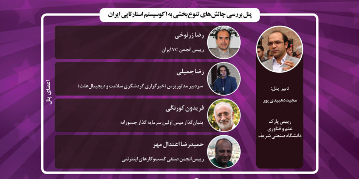 نخستین رویداد نوروز نوآوری با محوریت متنوع‌سازی اکوسیستم استارتاپی ایران برگزار می‌شود