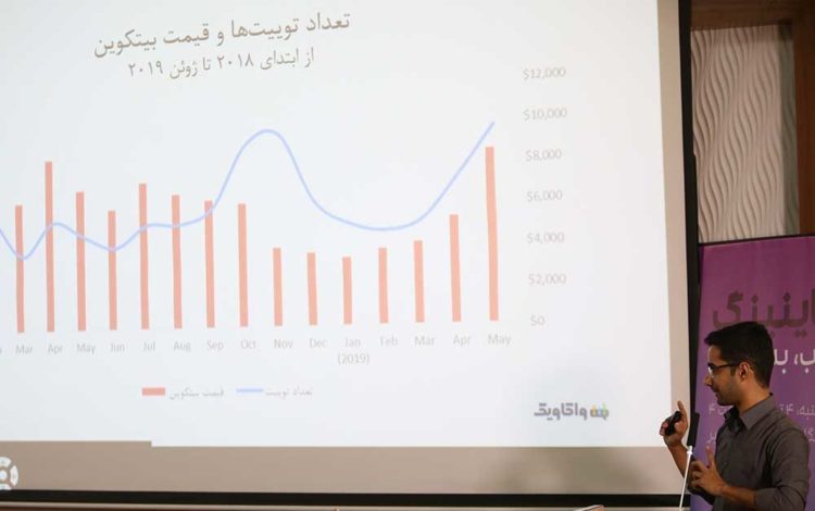 معین قدسی در رویداد ماینینگ خوب بد زشت