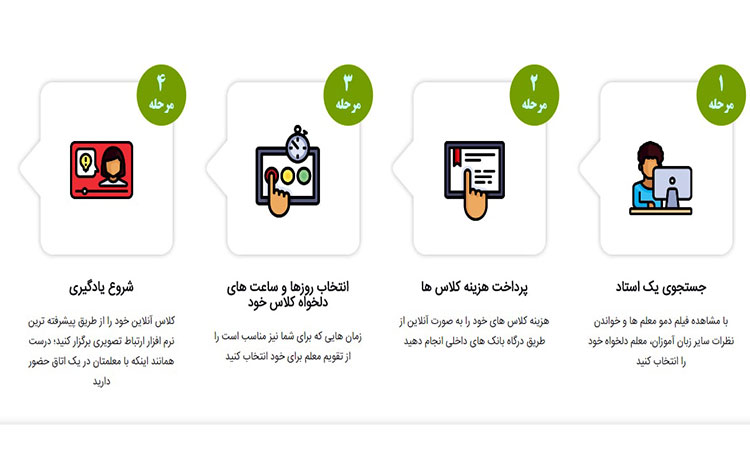 استارتاپ اُتیچر