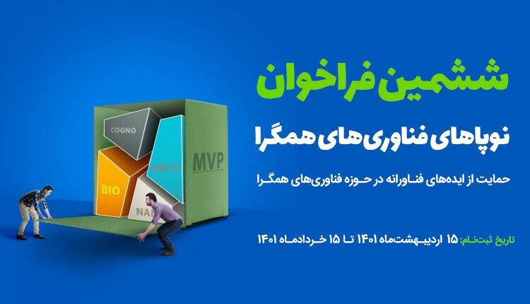 فناوری‌های همگرا