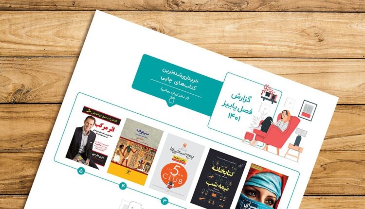 گزارش طاقچه از پاییز 1401