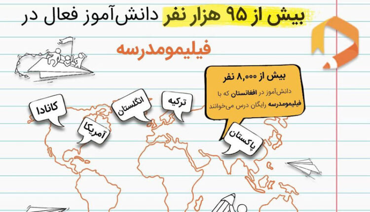 فیلیمو مدرسه